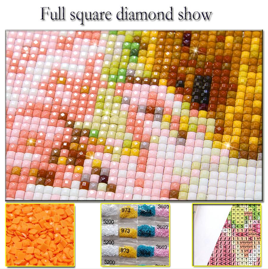 5D DIY voller Bohrer Diamant S – Resin Art Drill Machine Bewertung und Preis