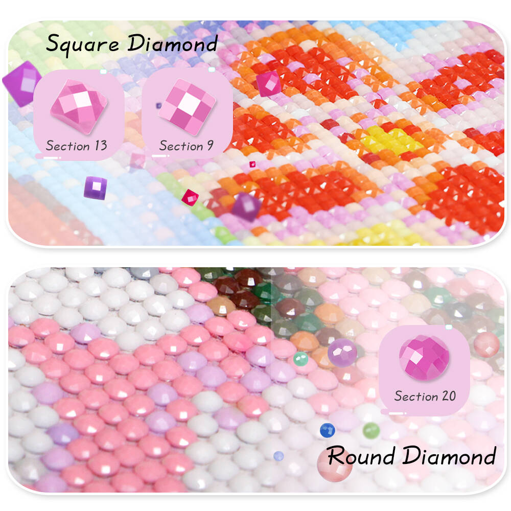 Rahmenlose, quadratische Diama – Resin Art Of Flowers Bewertung und Preis