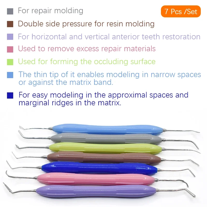 Professionelles LM Arte Dental – Resin Art Aesthetic Bewertung und Preis